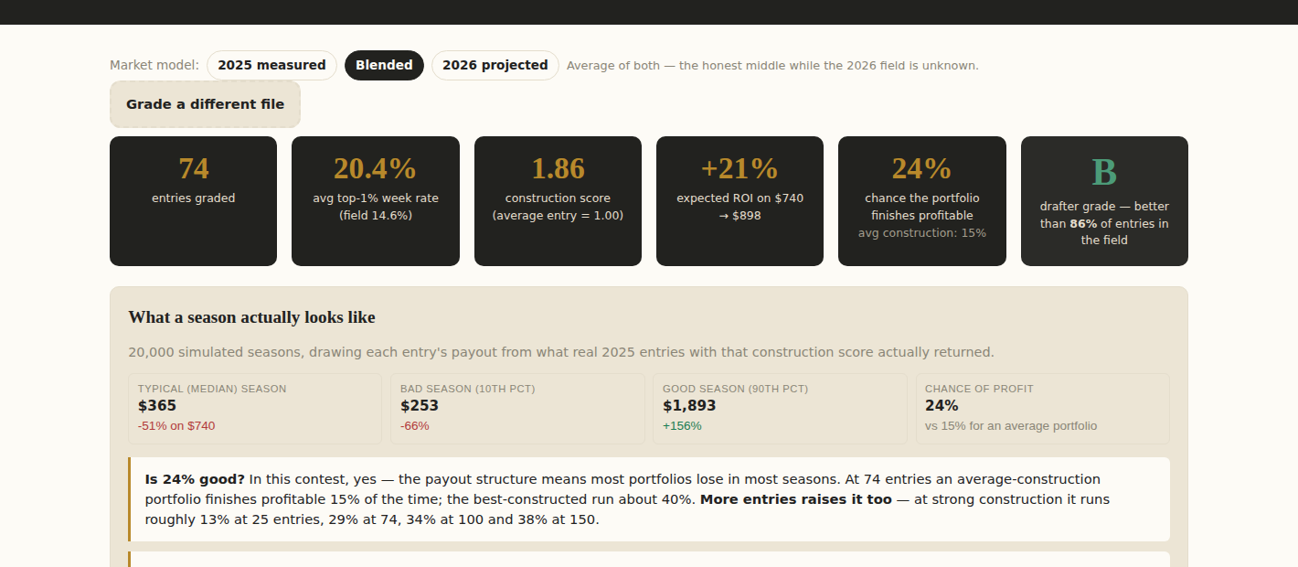 Portfolio Grader screenshot